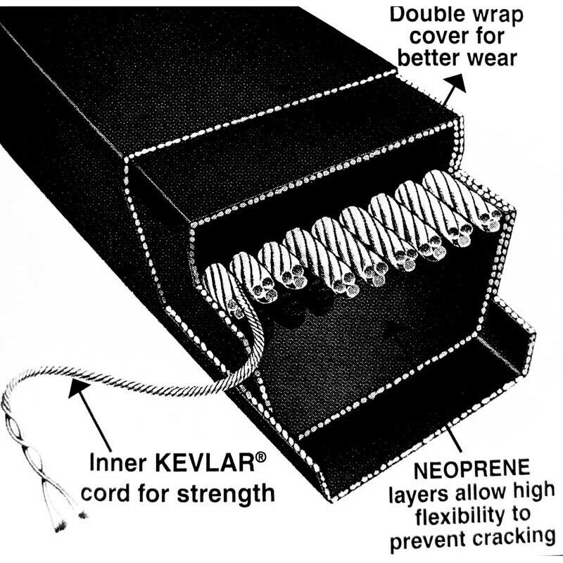 Drive V - Belt 1/2" x 64" A62 Made With Kevlar® Compatible With John Deere MTD Murray - Outdoor Spares