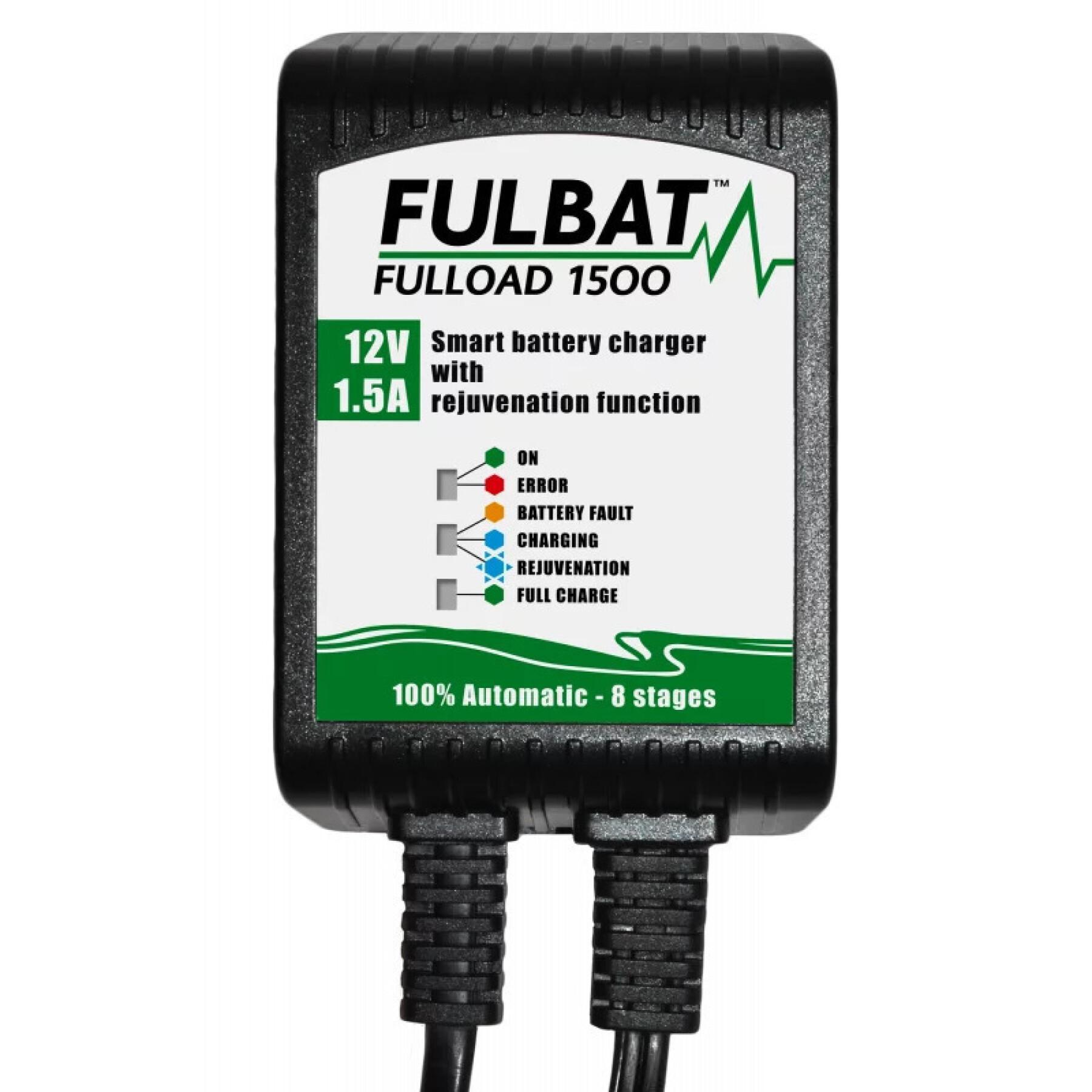 Fulbat Fulload 1500 Smart Battery Charger - Outdoor Spares